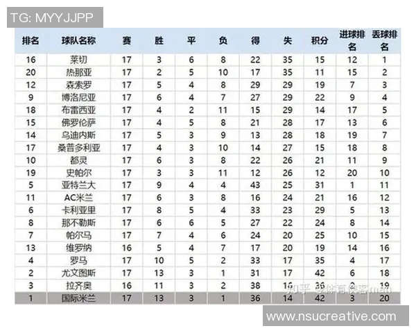 广州足球队与深圳足球队赛后复盘分析团队配合与战术执行的关键因素