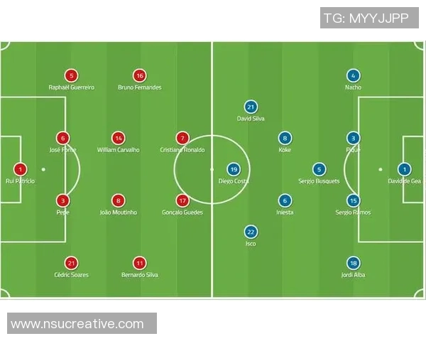 成都足球队与上海足球队赛后复盘分析及战术配合探讨 成都足球队与上海足球队赛后复盘分析及战术配合探讨