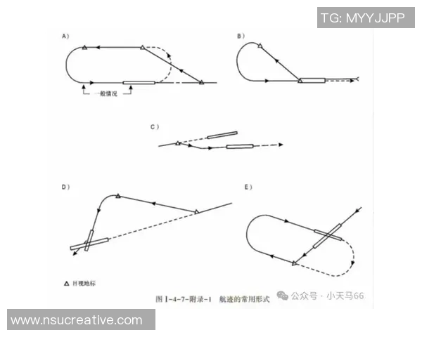 科学飞盘比赛经验与训练方法全面解析与实用技巧分享 科学飞盘比赛经验与训练方法全面解析与实用技巧分享