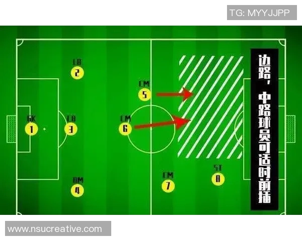 西安篮球队战术解析与发展探讨聚焦球队未来表现与挑战 西安篮球队战术解析与发展探讨聚焦球队未来表现与挑战