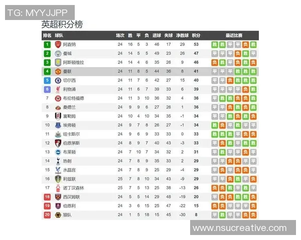 曼联与热刺对决深度分析战术布局与球员表现解析