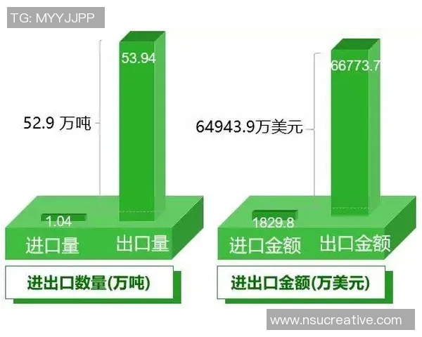 环保用语与其深刻含义的对比分析与解读 环保用语与其深刻含义的对比分析与解读