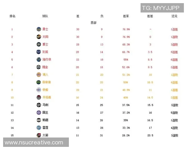 勇士与雄鹿对决分析大小分走势及胜负预测